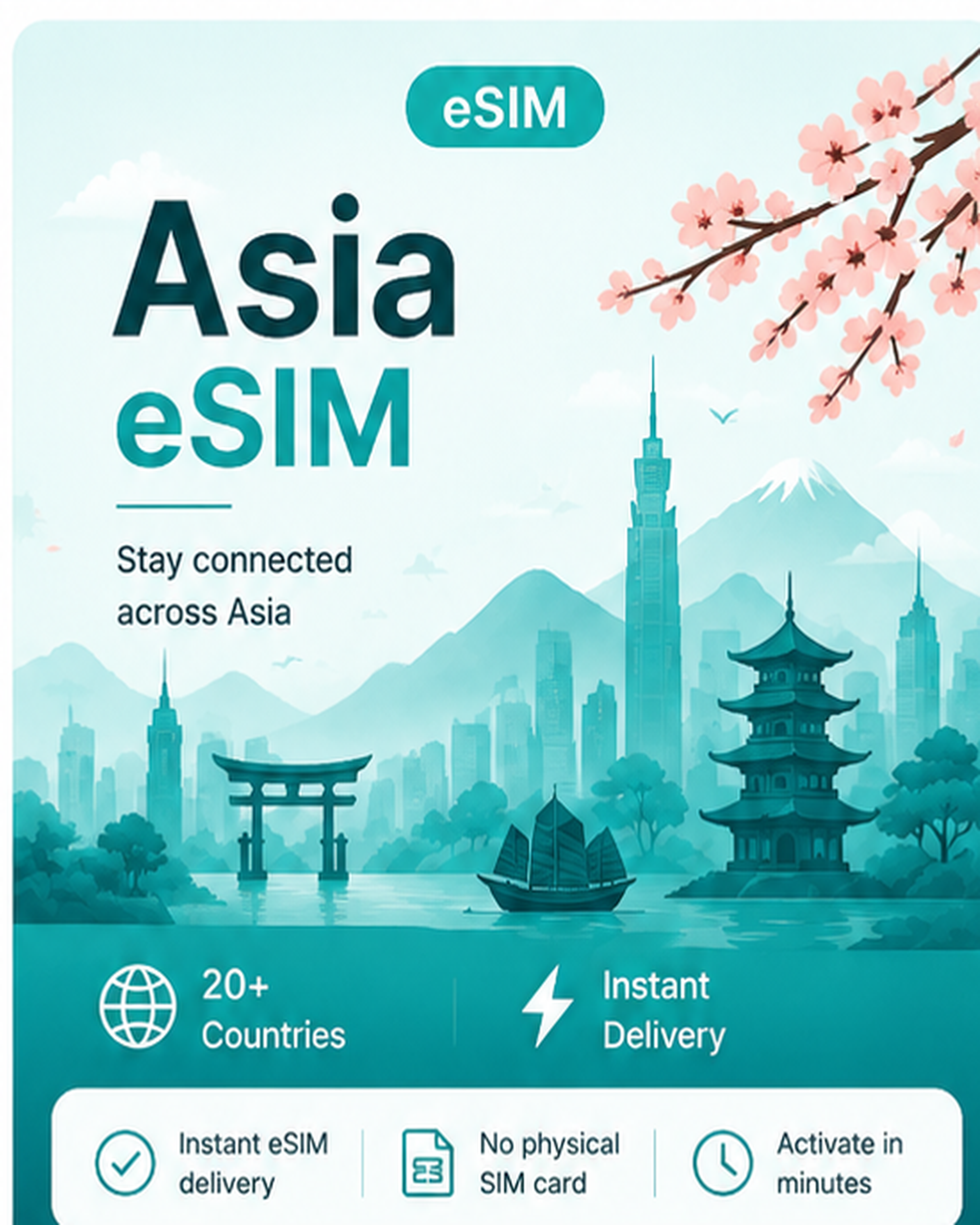 Asia eSIM – 1GB / 7 Days